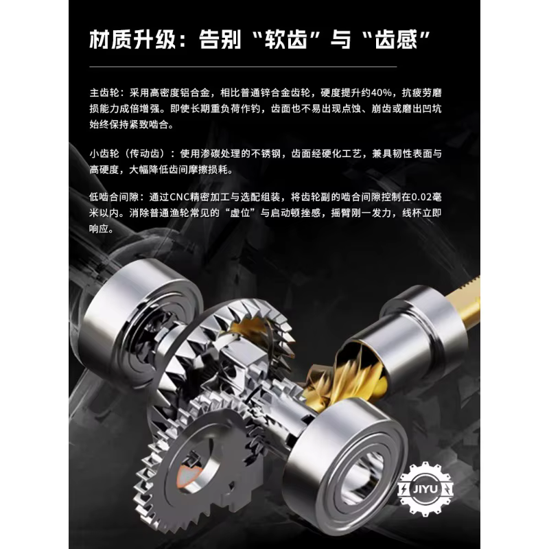 Carretes de Pescar Spinning Jiyu Galaxy 5.2:1 – 4KG Freno - imagen 3