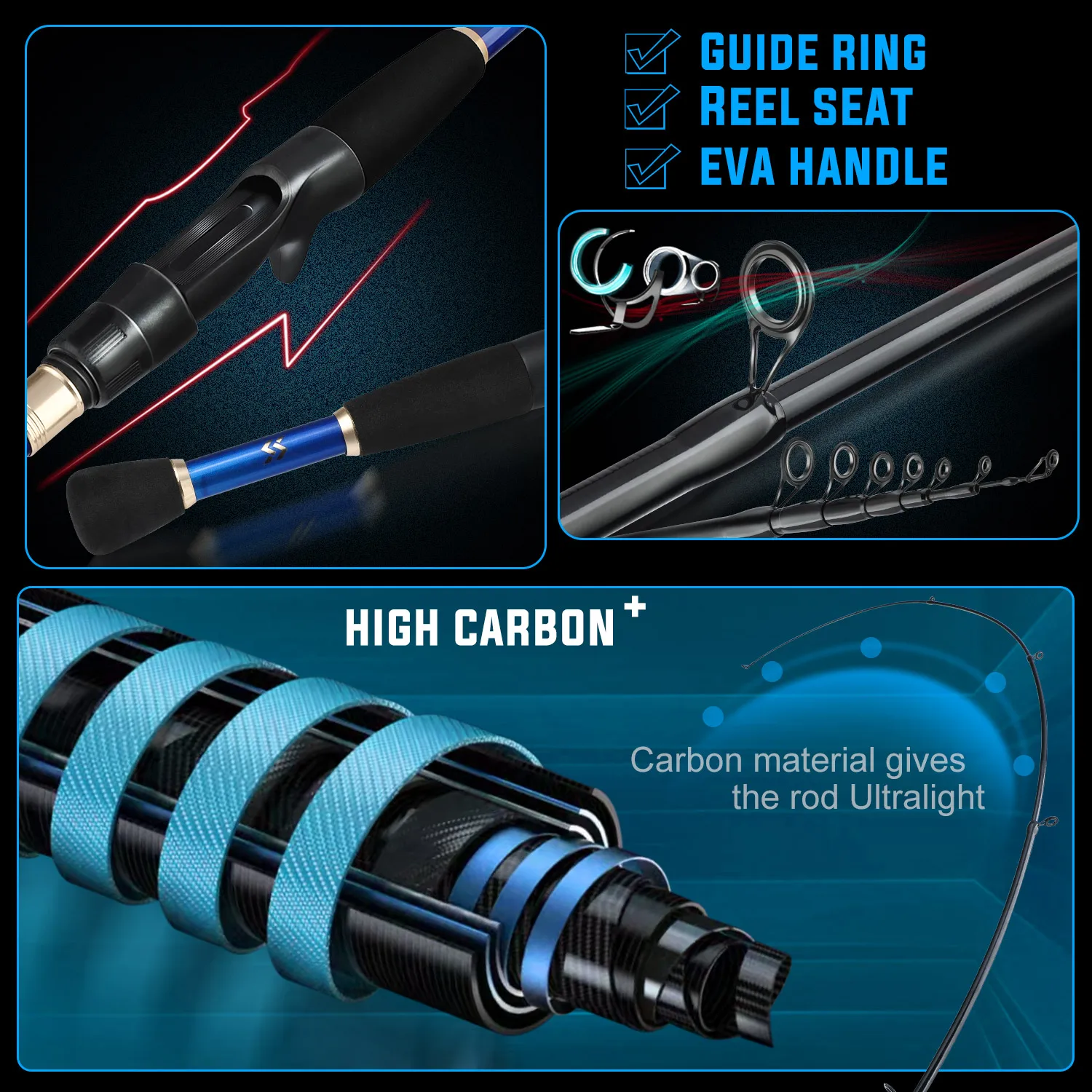 Sougayilang Caña de Carbono con Carrete Potente - imagen 5