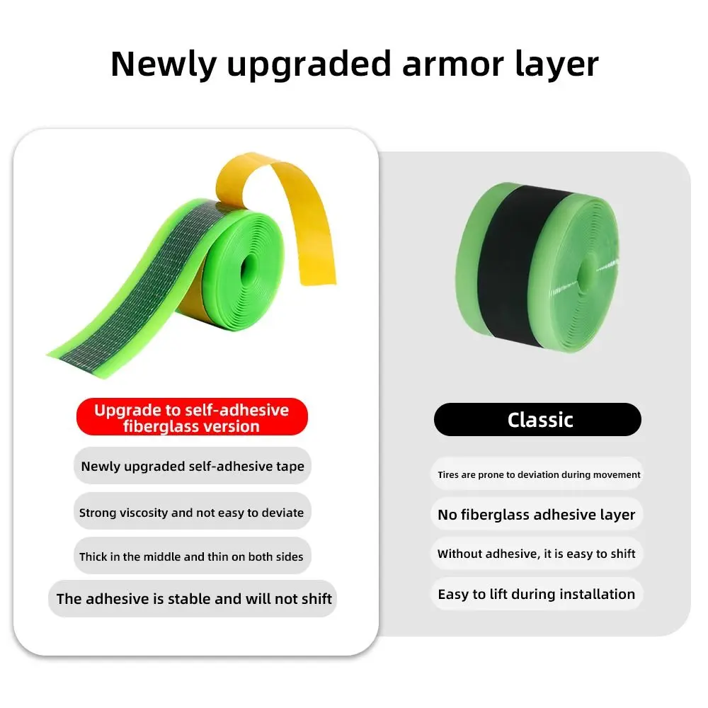 Protector antipinchazos autoadhesivo para rueda de bicicleta - imagen 3