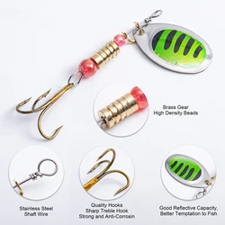 Goture Spinnerbait metal para lucio, lubina y trucha con anzuelo