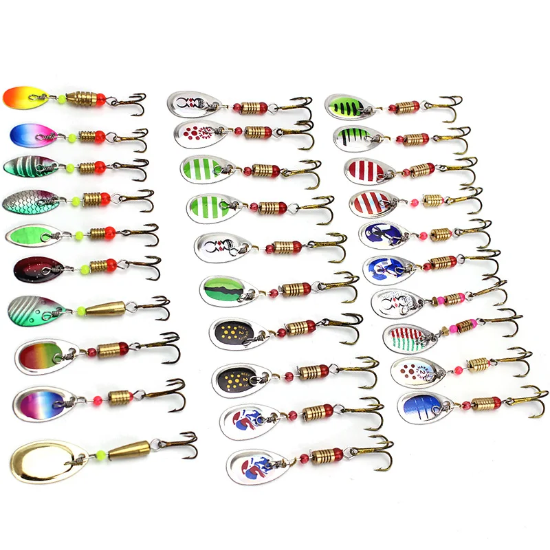 Resumen visual de todas las piezas del kit
