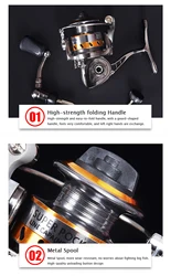 Carrete Spinning Metálico para Pesca en Hielo y Agua Salada
