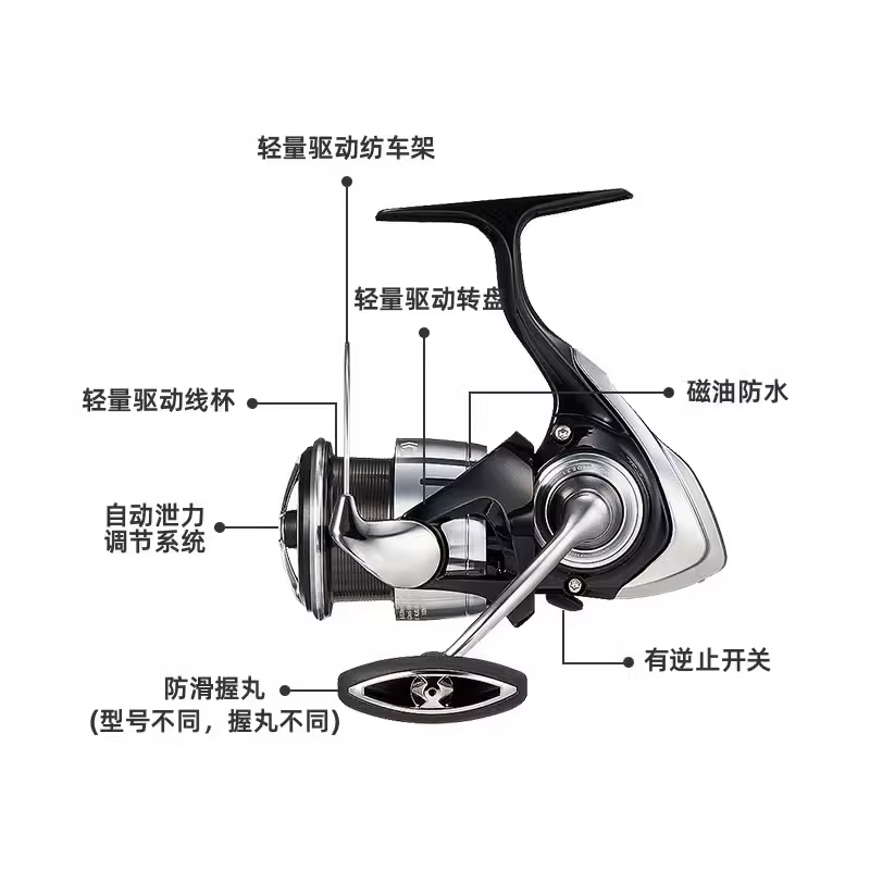 Daiwa Lexa LT Carrete Jigging Agua Salada 5+1BB, 5-12 kg Novedad 2023 - imagen 4
