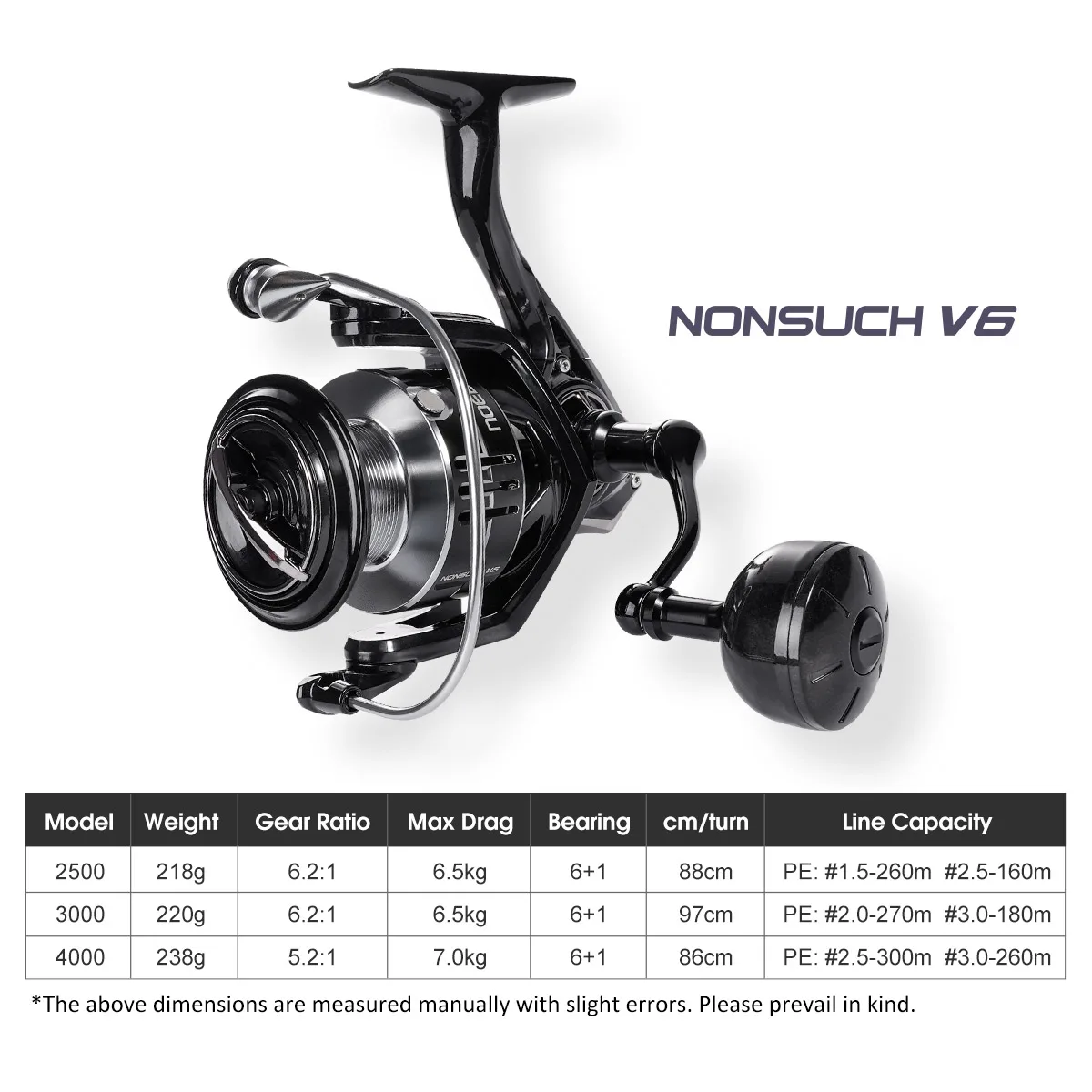 Carrete de pesca NOEBY NONSUCH V6 ligero de aluminio, freno 7 kg 6.2:1 - imagen 3