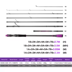 Caña de carbono BIUTIFU Traveller+ para baitcasting y spinning