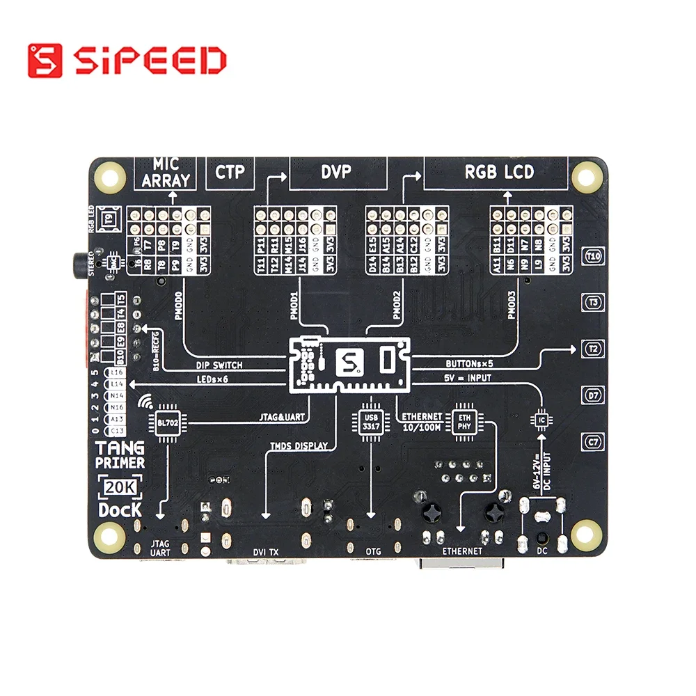 Placa FPGA Sipeed Tang Primer GoAI Core Board para sistema mínimo - imagen 5