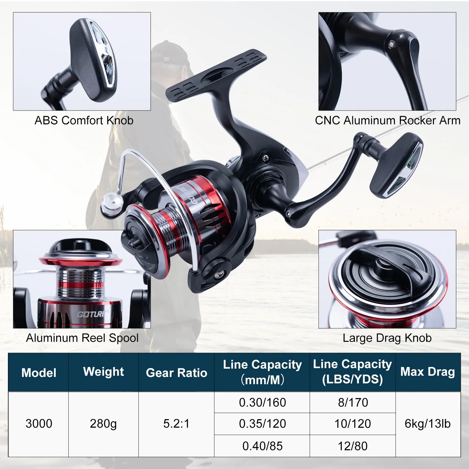 Kit de pesca Goture con cañas telescópicas de carbono y señuelos