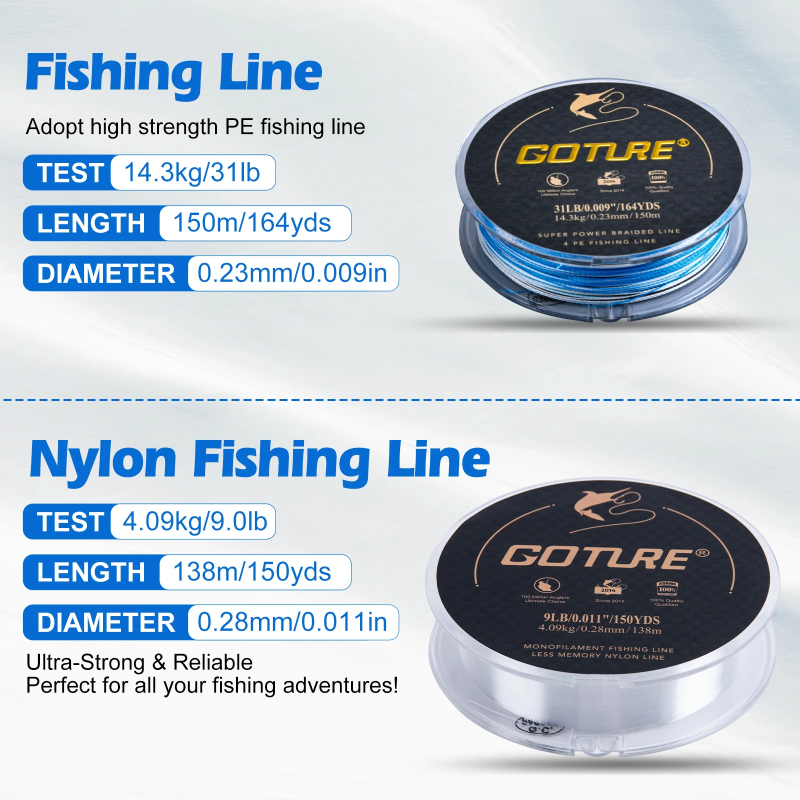 Goture Combo Caña y Carrete 6-9 pies – Kit pesca completo - imagen 5