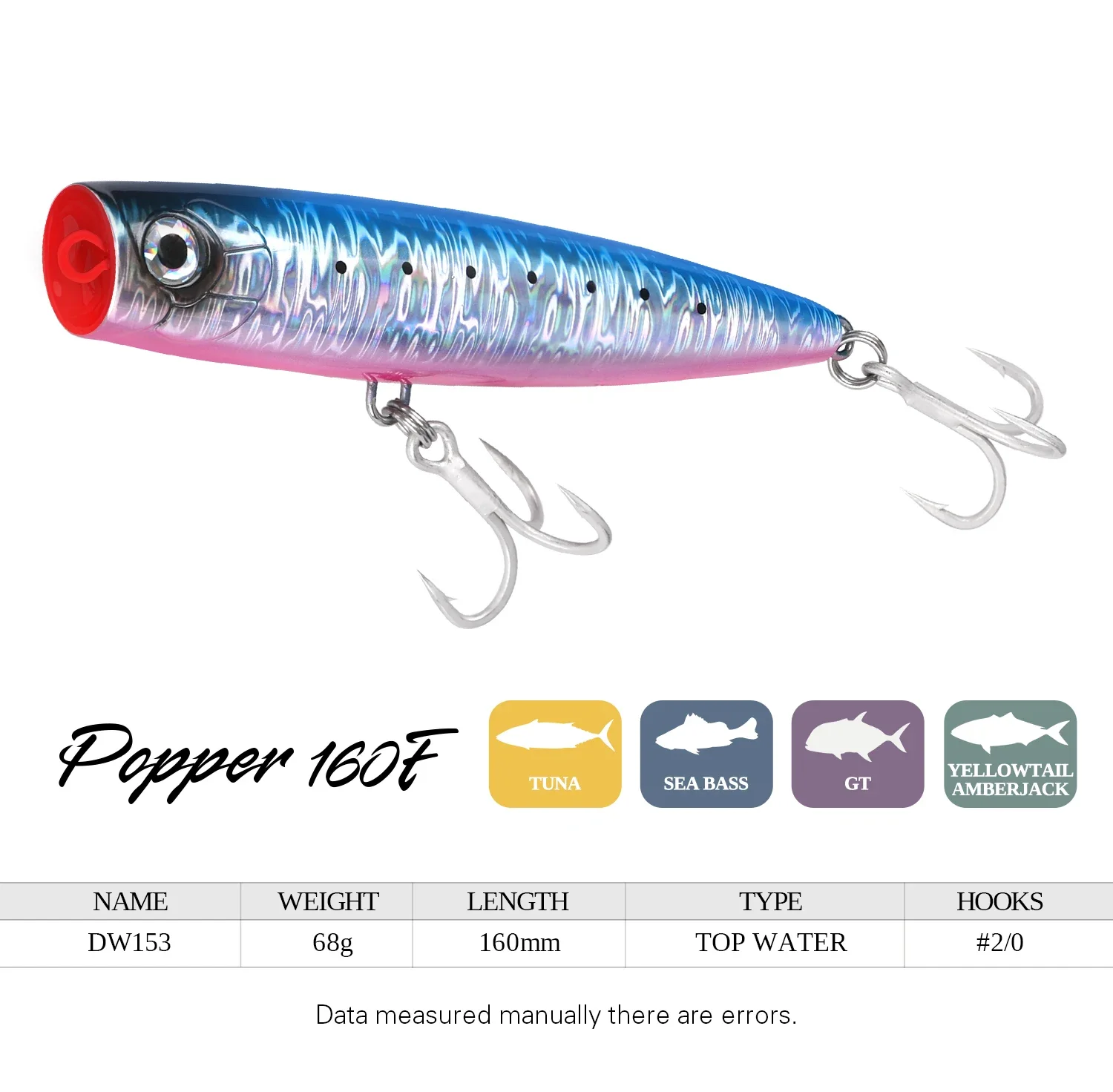 Detalle de los anzuelos y diseño del TSURINOYA Topwater Popper 160F