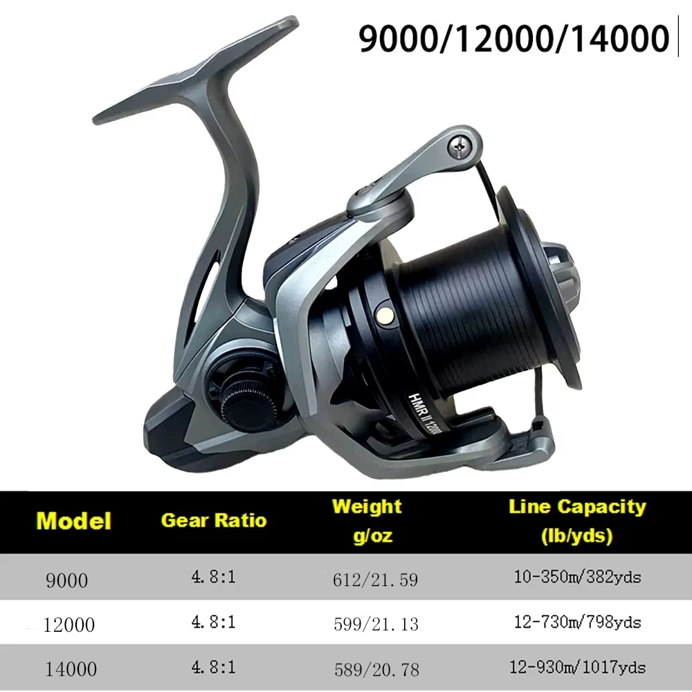 Carrete Surfcasting 20kg arrastre – Agua salada y dulce - imagen 4
