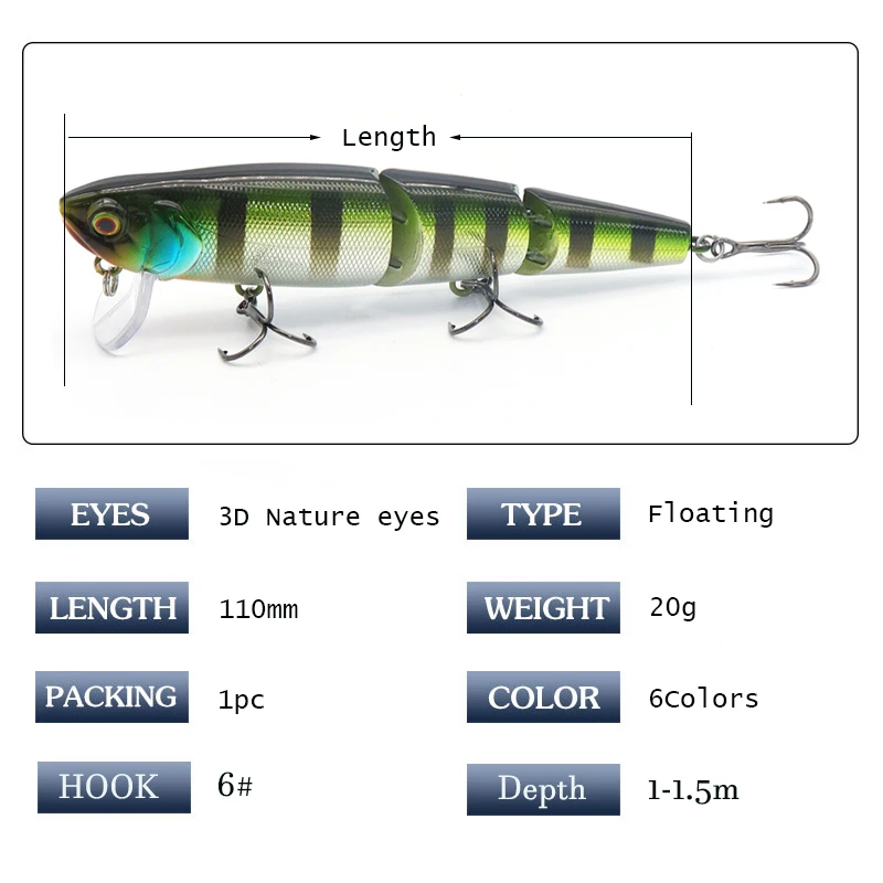 JEKEKU Swimbait articulado Minnow hundimiento para trucha y lucio