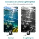 FOURQ localizador de peces portátil con sonda 4,3" LCD y visión nocturna - imagen 4