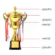 Trofeo de pesca personalizable de metal para campeones deportivos - imagen 3