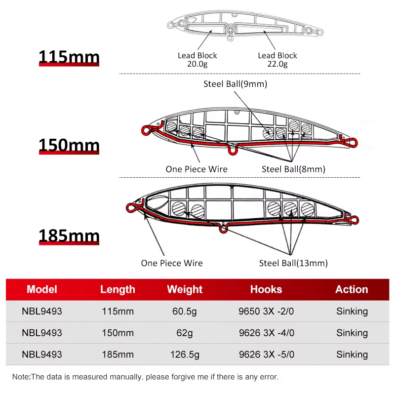 Noeby Stickbait hundimiento – Señuelo mar multi-talla
