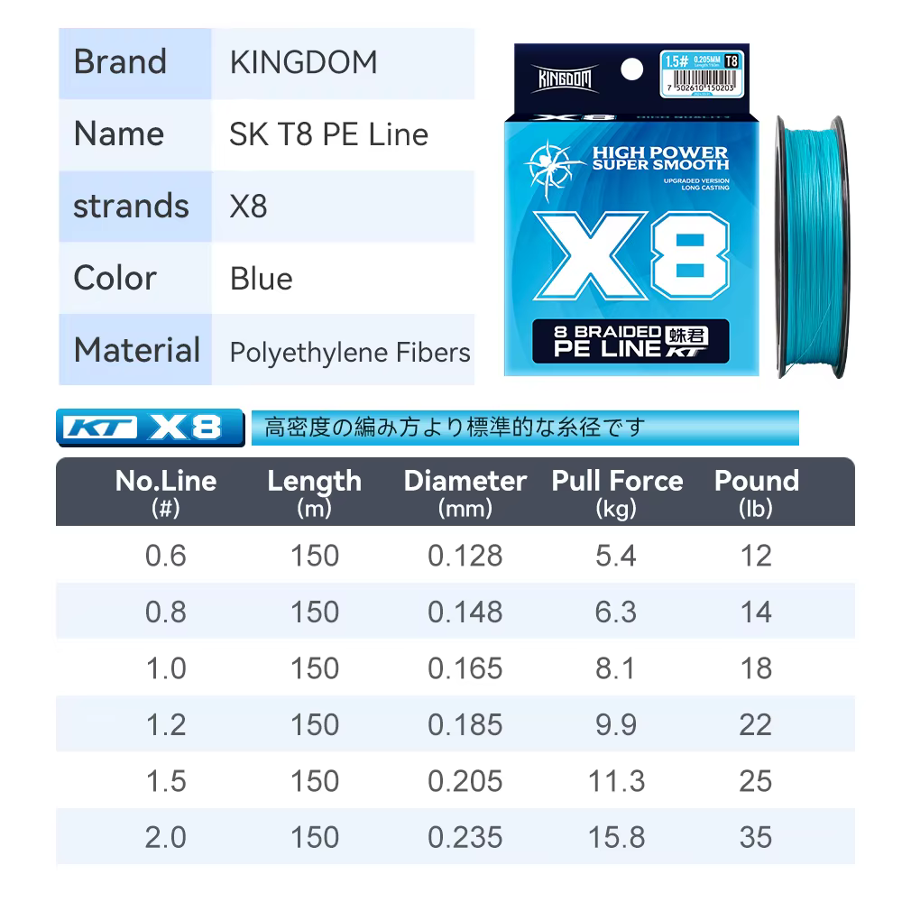 Kingdom Línea de pesca trenzada PE 150m 8 hebras