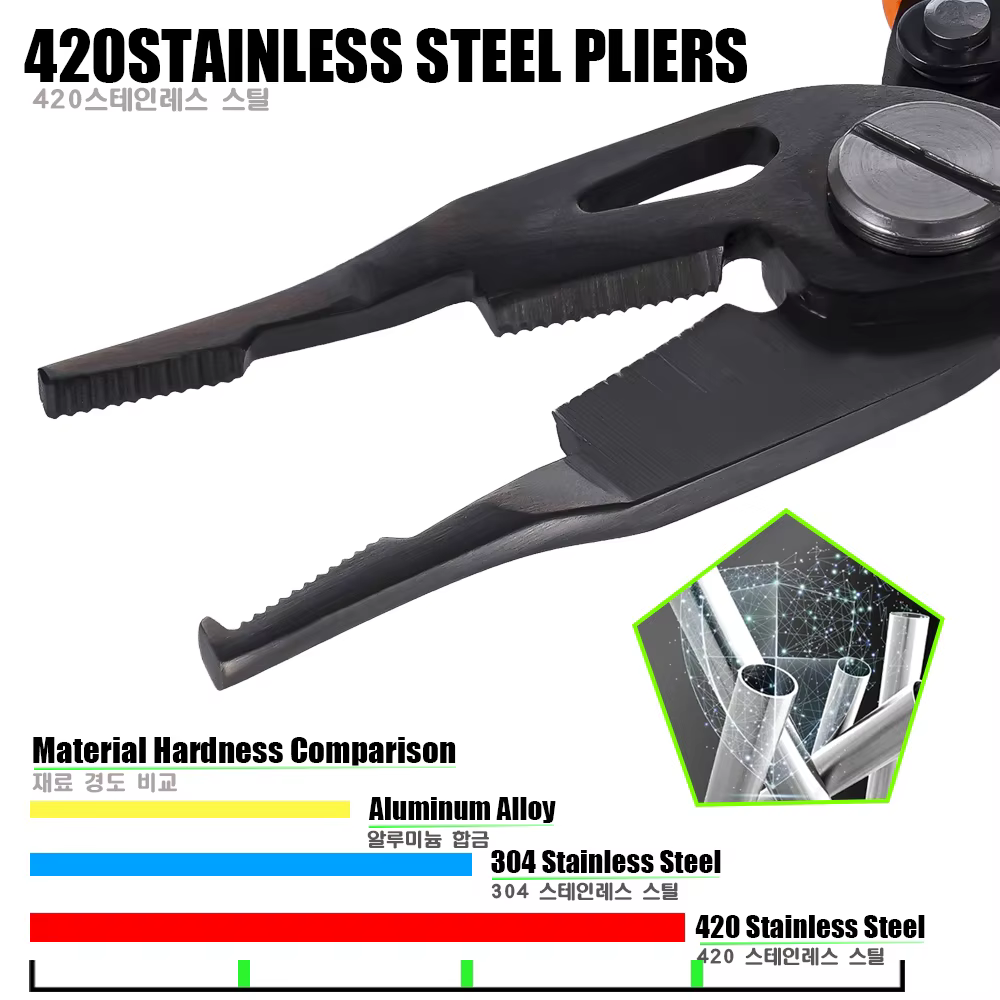 Pinzas con cutter para línea trenzada – Acero inoxidable - imagen 4