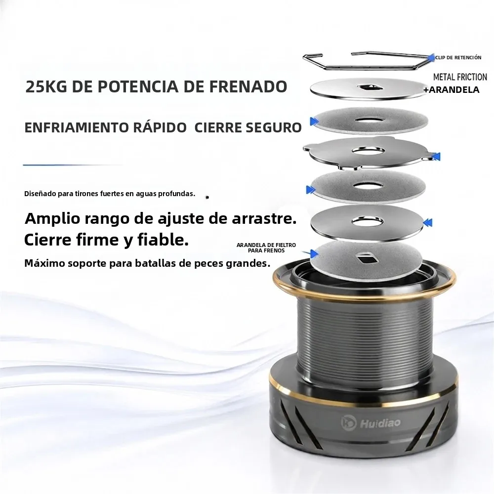 Huidiao KNIGHT ST Carrete de Surfcasting giratorio para grandes capturas - imagen 2