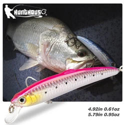 Hunhouse Saruna Minnow Jerkbait Flotante – Para Róbalo y Lucio