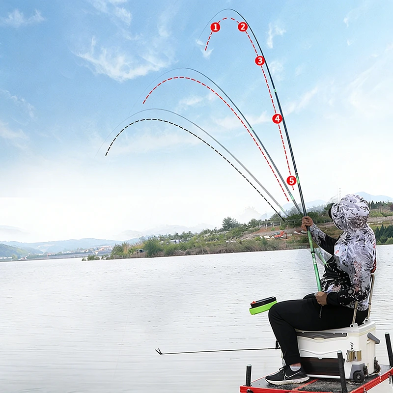 Caña ultraligera de fibra de carbono FISHINGFANS para carpa - imagen 5