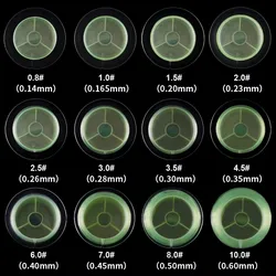 FTK Fluorocarbono recubierto – Línea ultraresistente para señuelos