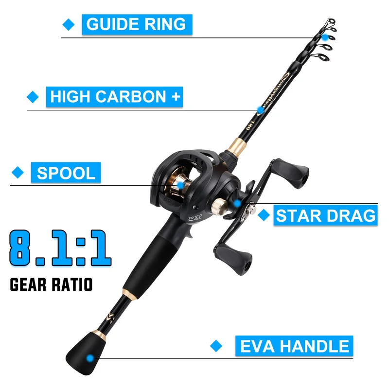 Sougayilang Combo caña y carrete casting – Fibra de carbono 8.1:1