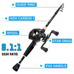 Sougayilang Combo caña y carrete casting – Fibra de carbono 8.1:1