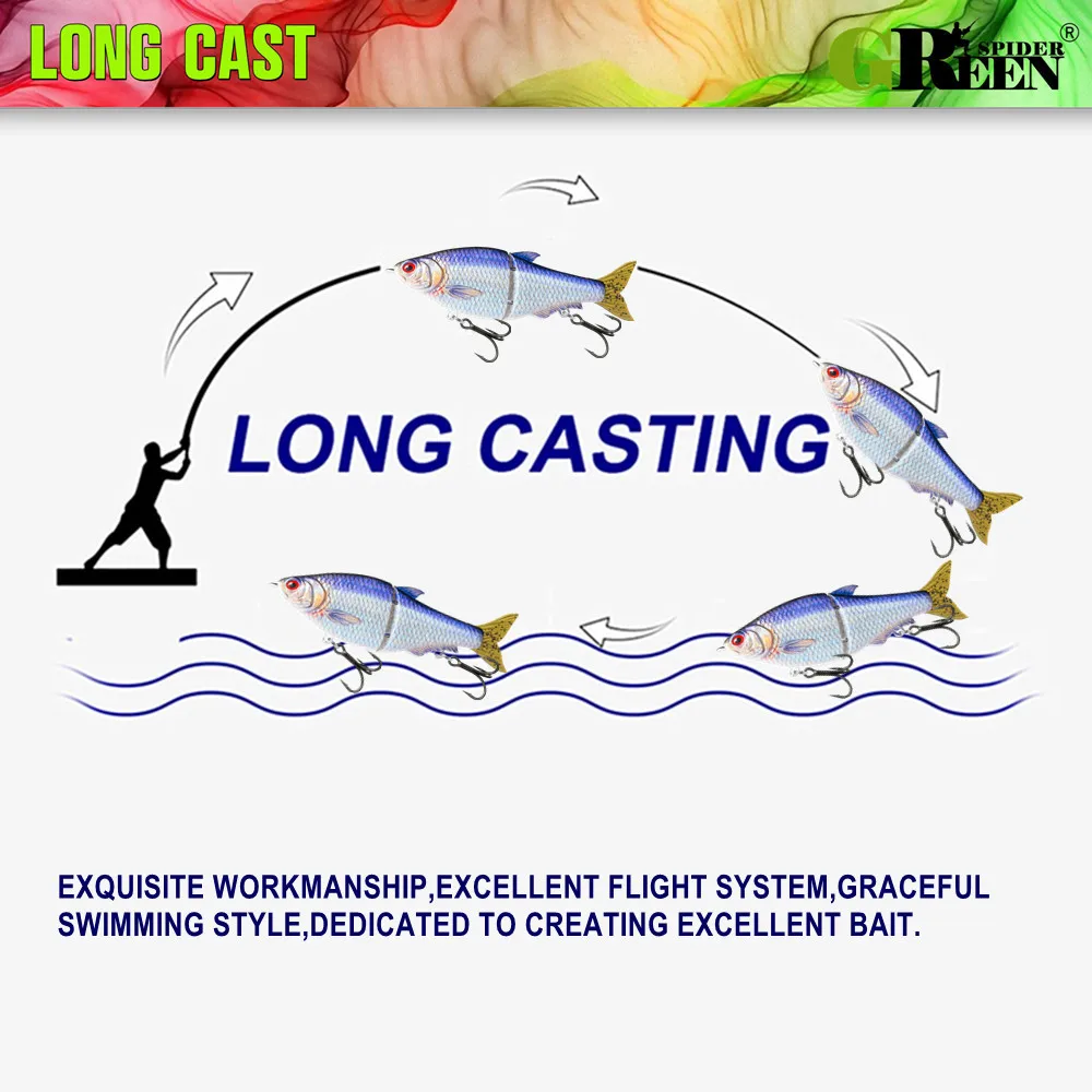 Greenspider Glide Swimbait – Señuelo de silicona hundido para lucio - imagen 5