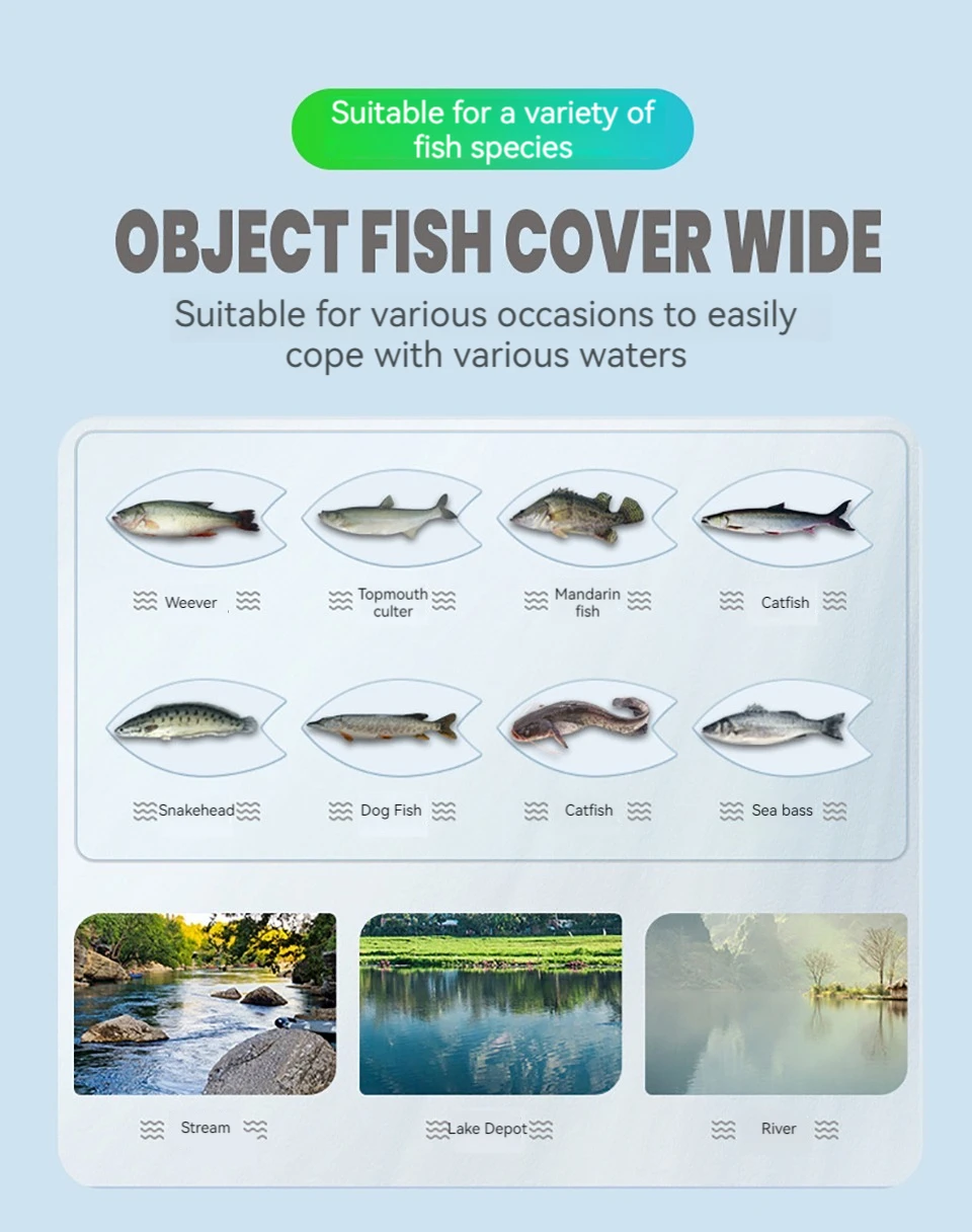 Colores disponibles del señuelo Popper WALK FISH