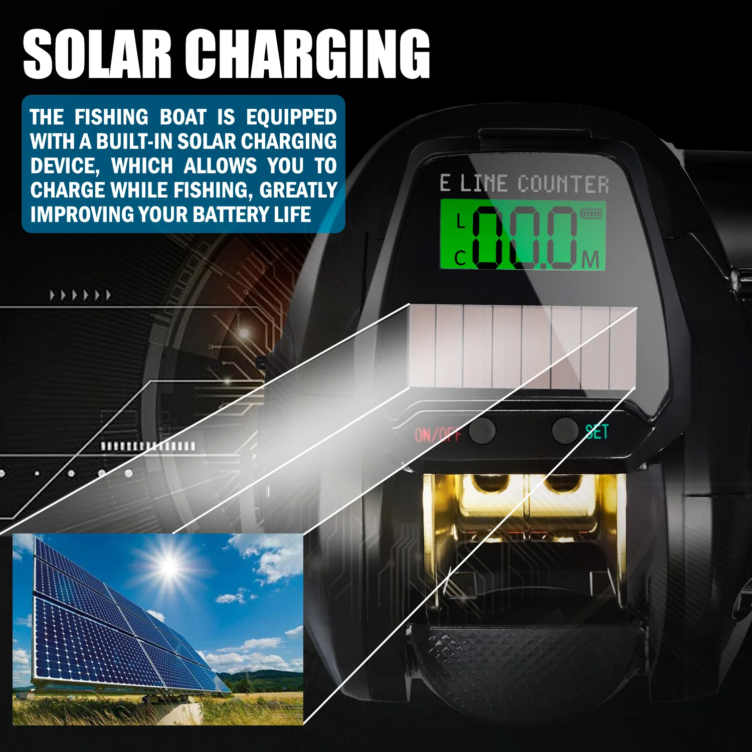 SAMOLLA Molino baitcasting solar USB pantalla grande para agua salada - imagen 3