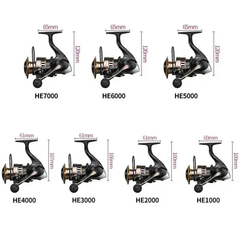 Carrete OKUMA en ángulo completo