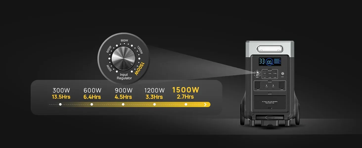 Celdas LiFePO4 40135 de grado EV