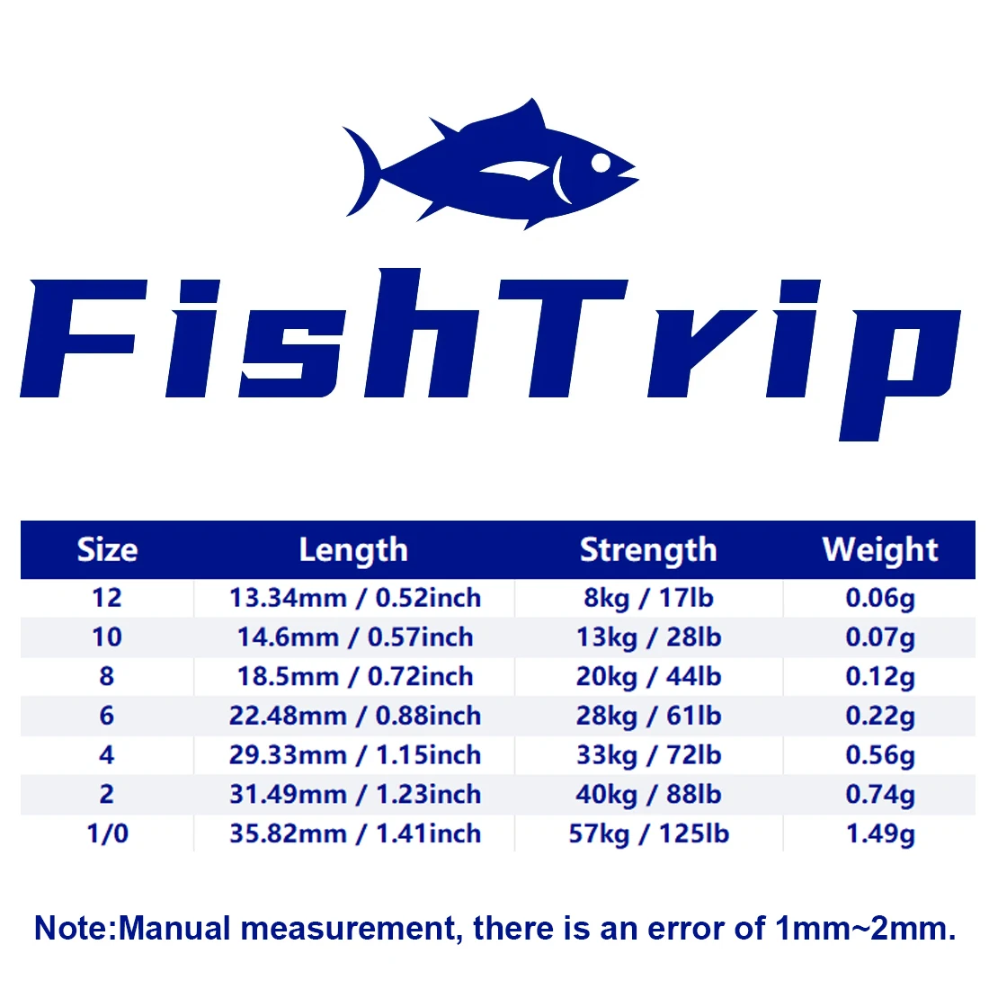 FishTrip Clips Giratorios Acero Inoxidable – Mosquetones Cambio Rápido - imagen 4