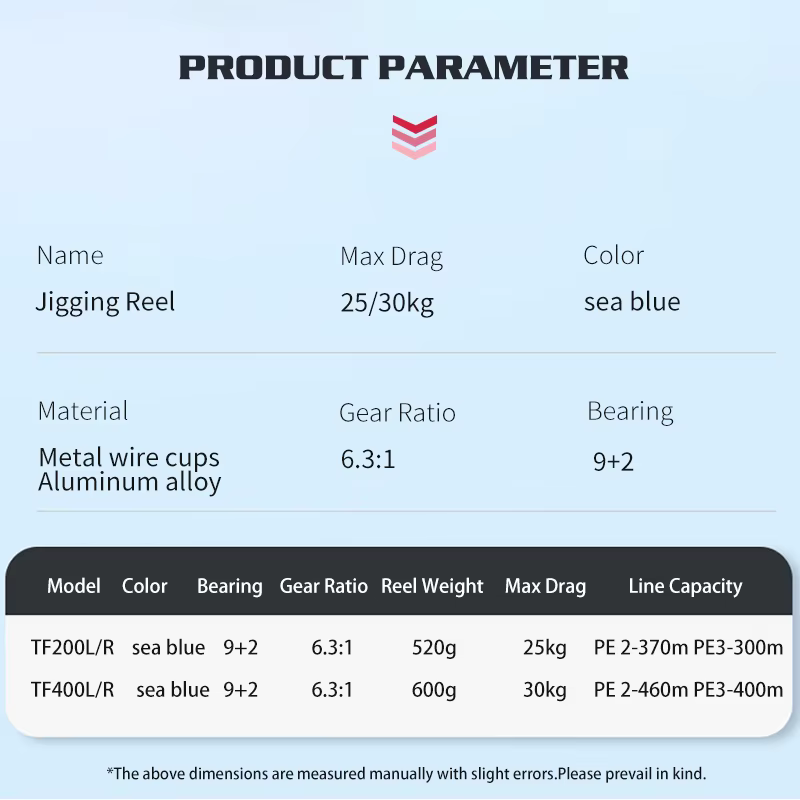 Carrete jigging lento 6,3:1 – 30kg mar - imagen 4