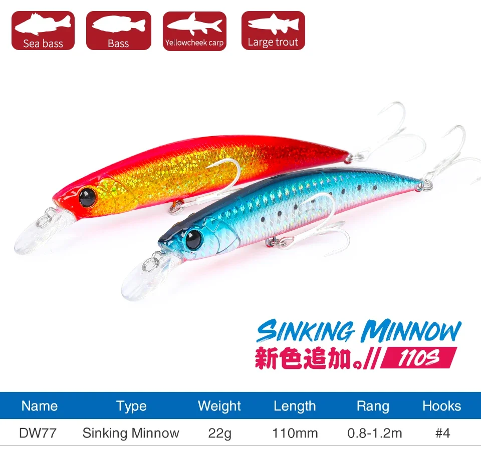 Detalle del cuerpo tipo minnow hundidor DW77 110S