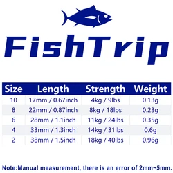 Giratorio de pesca FishTrip con mosquetón de acero inoxidable
