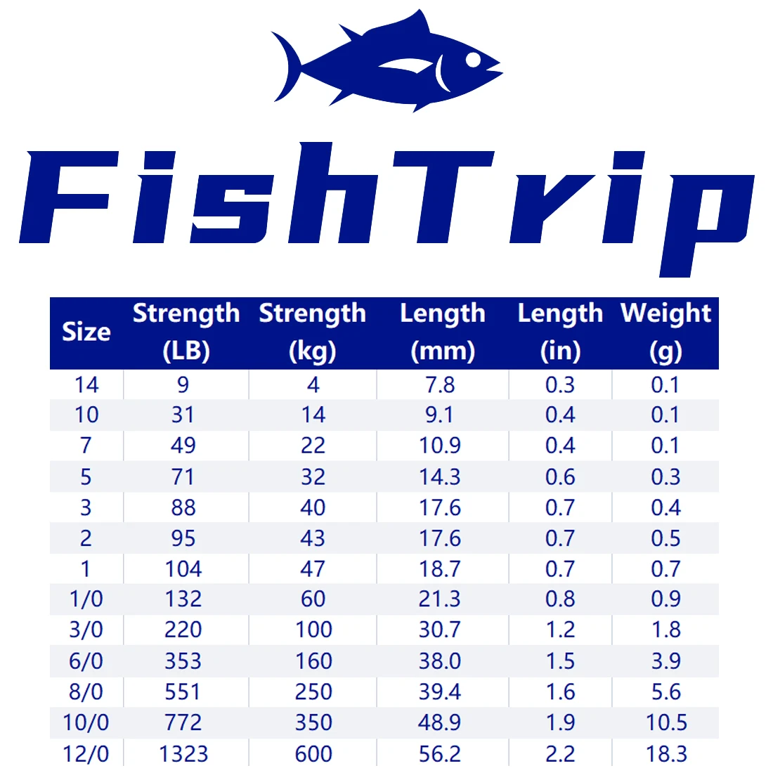 FishTrip Eslabones Giratorios Acero Inox Níquel Negro Agua Salada - imagen 3