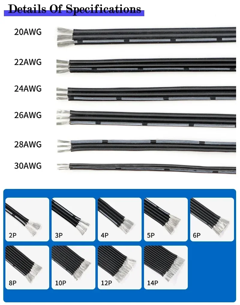 Cable de cobre flexible de silicona, paralelo y super suave