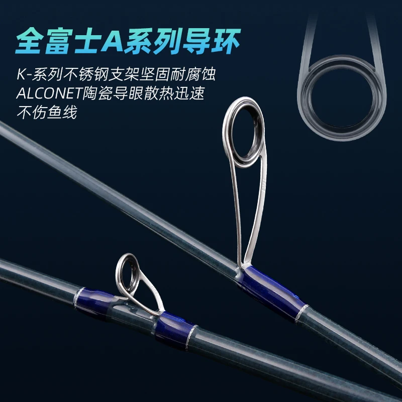 Caña de Jigging Lento Ecooda INCHIKU Fuji PE1-4 Azul Cian - imagen 3
