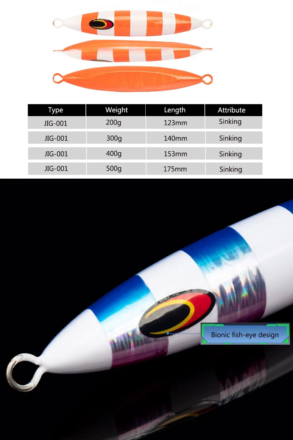 Señuelo luminoso para pesca oceánica en condiciones de poca luz