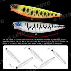 Letoyo Stickbait Topwater – Señuelo flotante superficie 90mm para Lucio
