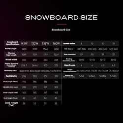 Chapa REV para Snowboard – Engravura y deslizamiento profesional