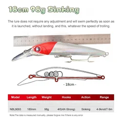 Caña de trolling Noeby 18 cm 98g para makarela