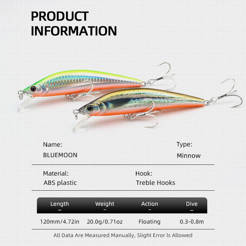 LETOYO Señuelo Minnow flotante Wobbler para lubina y lucio - imagen 5