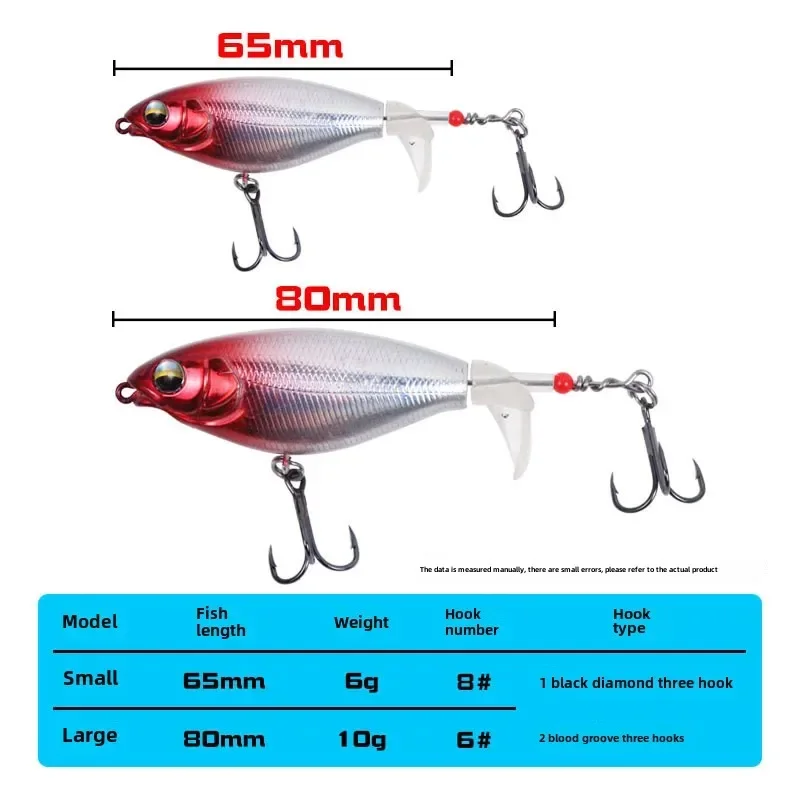 Presentación del señuelo LUYA BAITS