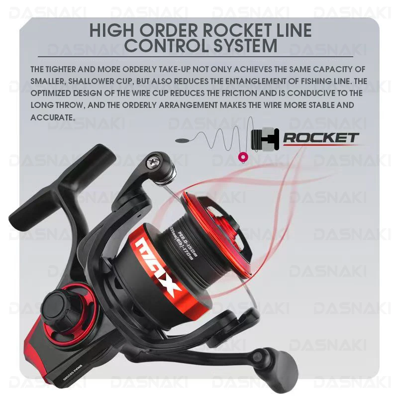 Abu García BMAX SX – Carrete de pesca giratorio de metal con cuerpo asimétrico - imagen 4