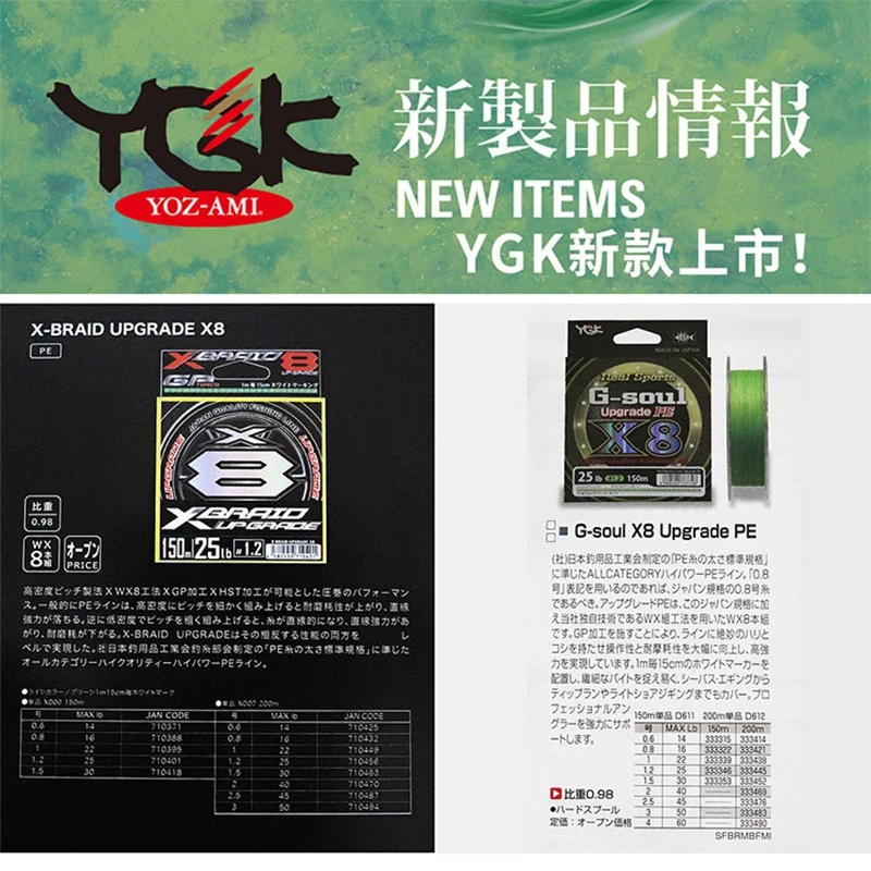 Detalle de la línea trenzada