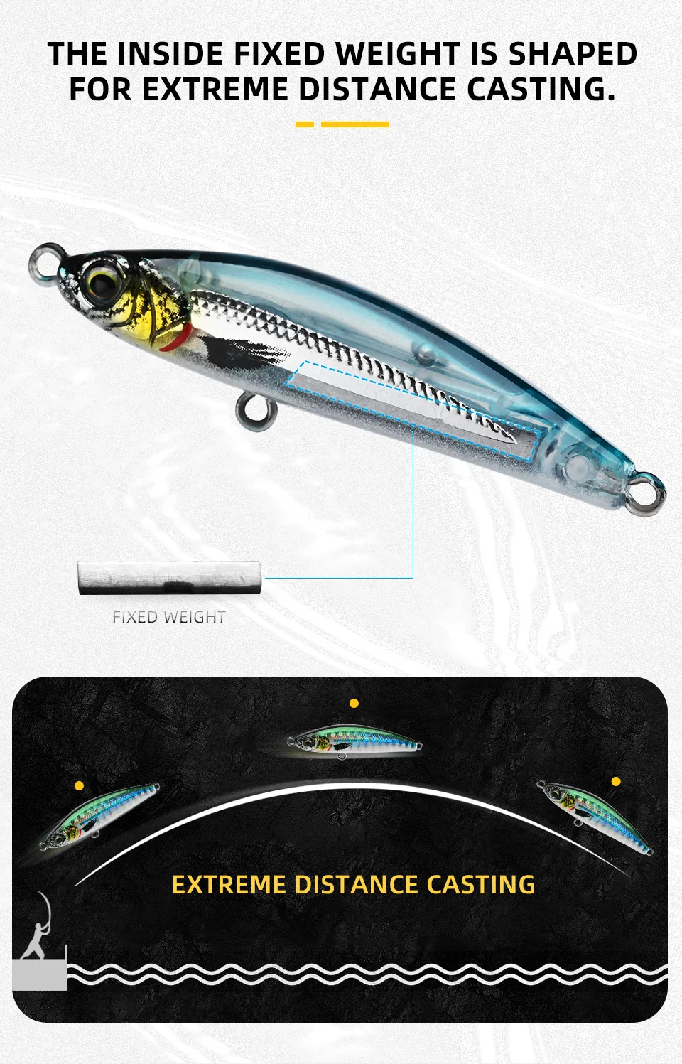 Presentación del señuelo en acción