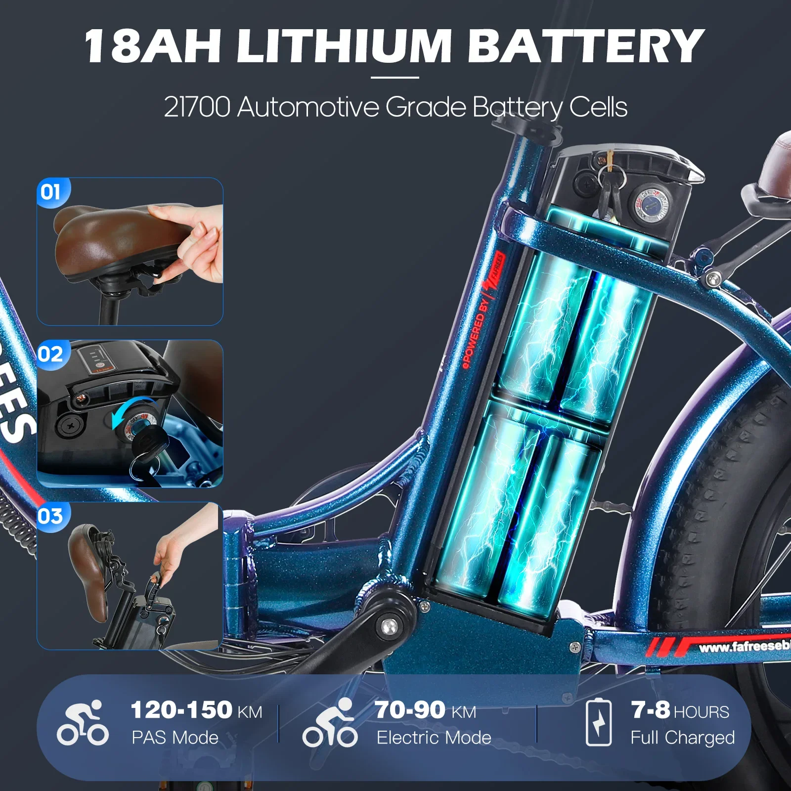 Fafrees F20 Pro – Bicicleta eléctrica de montaña 20 pulg. con batería 36 V 18 Ah - imagen 5
