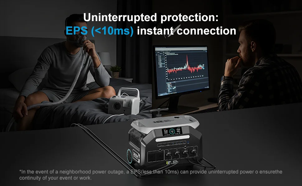 Contenido del paquete IEE P3200
