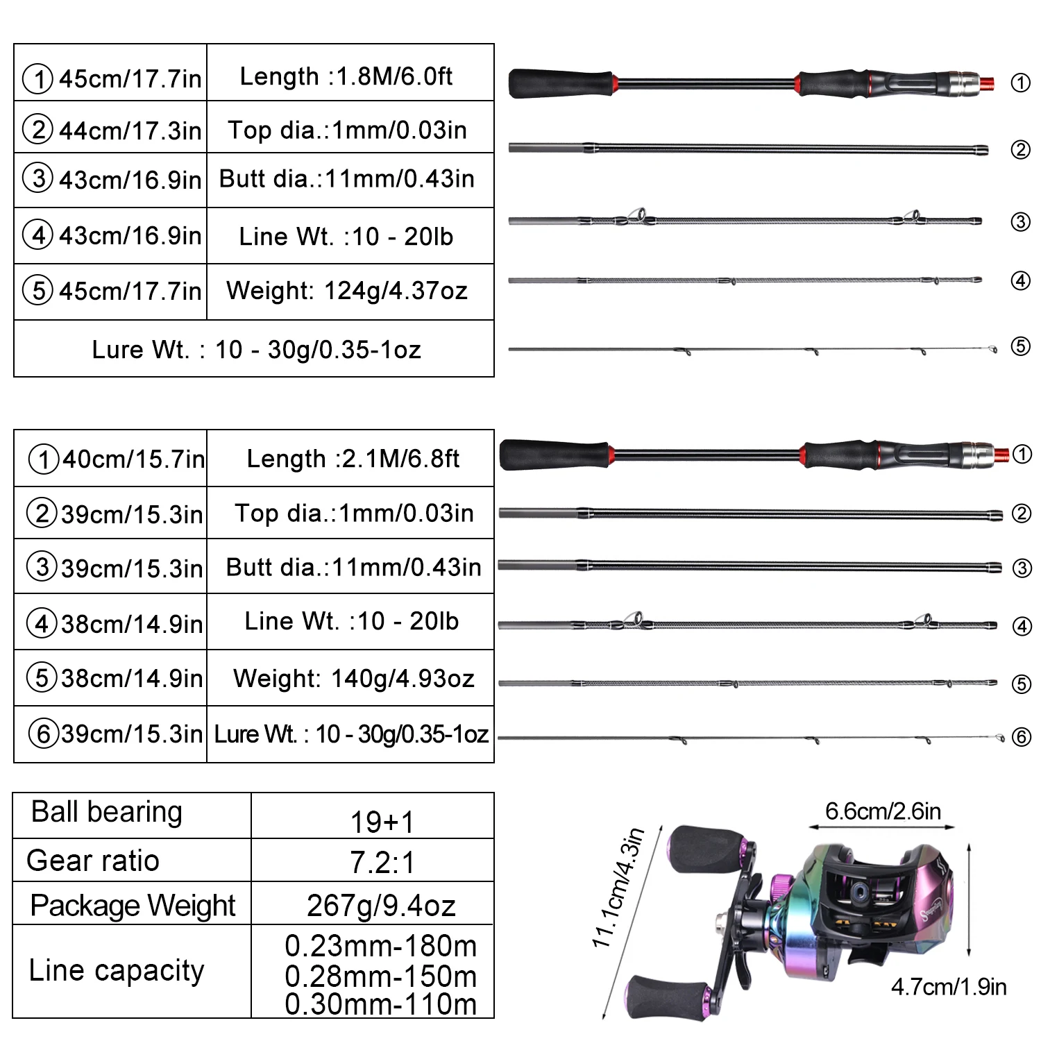 Sougayilang Caña Spinning Carbono – Acción Media Pesca Precisión - imagen 3